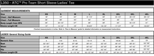 Load image into Gallery viewer, Sault College Facilities Management Ladies Pro Team Tee