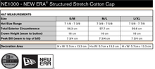 Load image into Gallery viewer, Sault College Facilities Management New Era Structured Stretch Cotton Cap