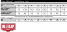 Load image into Gallery viewer, Sault College Facilities Management Red Kap Industrial Cargo Pants