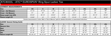 Load image into Gallery viewer, Lone Pine Eurospun Ring Spun Ladies Tee - Naturally Illustrated x NOS