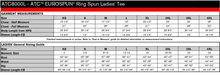 Load image into Gallery viewer, Catalyst Fitness Ring Spun Ladies Tee