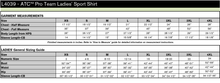 Load image into Gallery viewer, Sault College IT Services Pro Team Ladies Sport Shirt