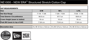 Sault College Facilities New Era Structured Stretch Cotton Cap